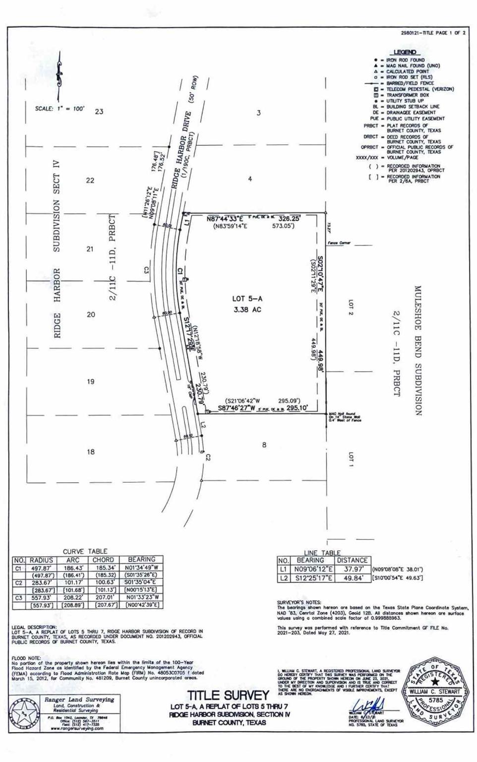 Lot 5-a Ridge Harbor Drive Spicewood TX 78669