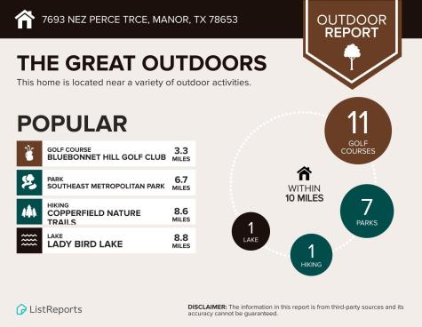 7693 Nez Perce Trace Manor TX 78653