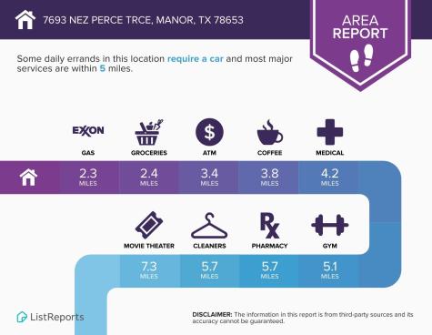 7693 Nez Perce Trace Manor TX 78653