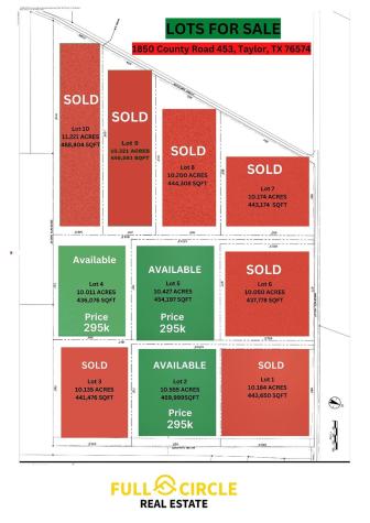 1850 County Road 453 Lot 5 Road Taylor TX 76574