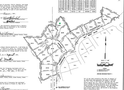 Lot 2009 Discreet Horseshoe Bay TX 78657