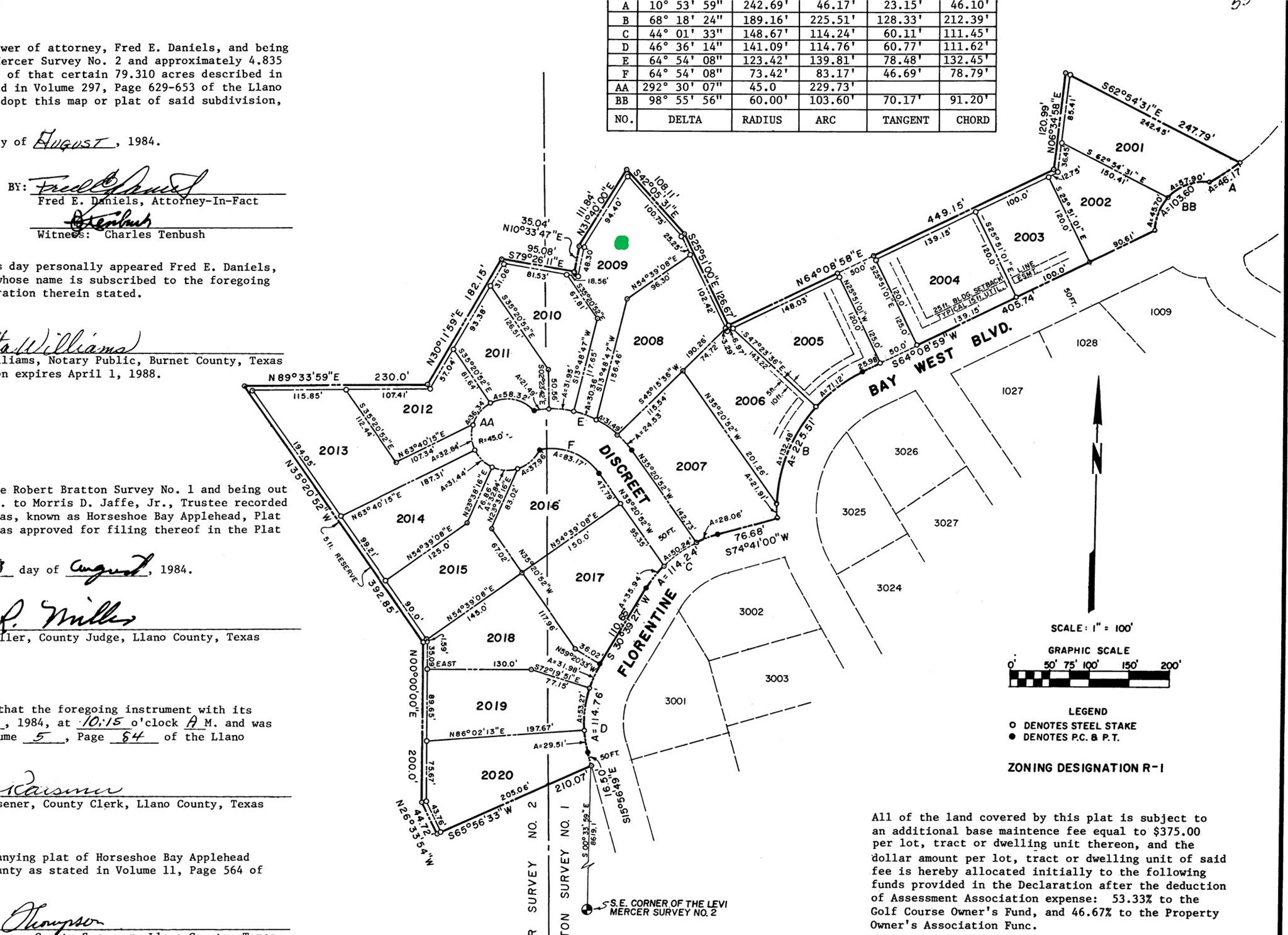 Lot 2009 Discreet Horseshoe Bay TX 78657