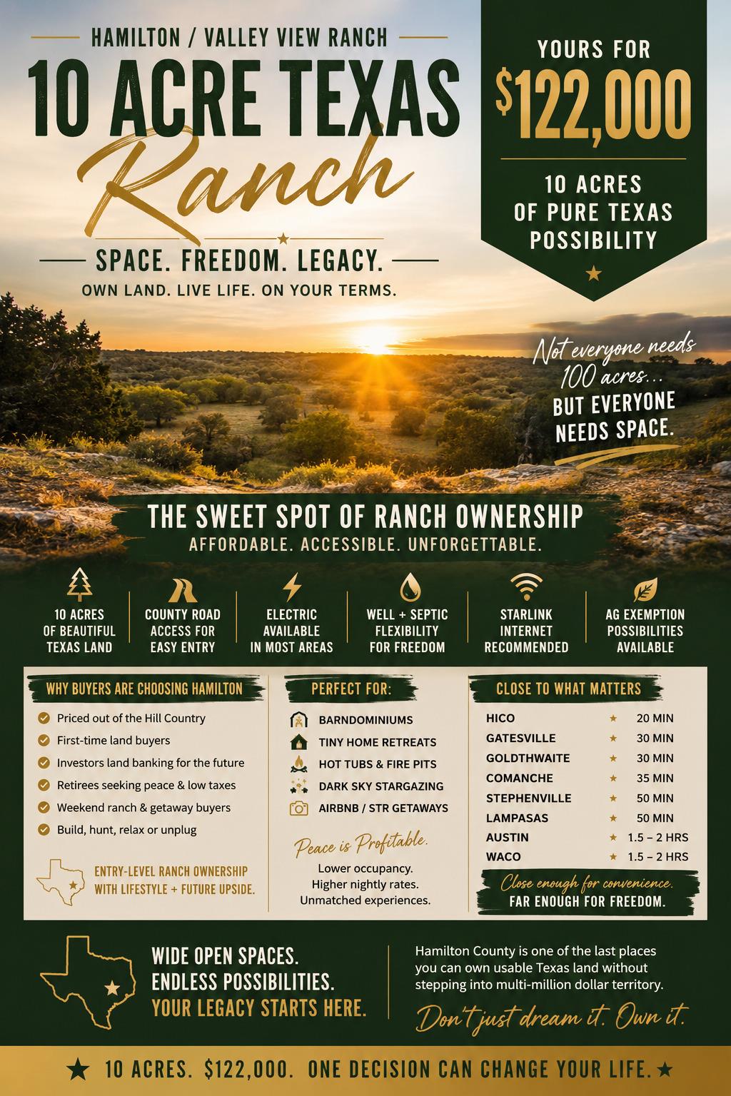 Lot 24 Private Road Hamilton TX 76531