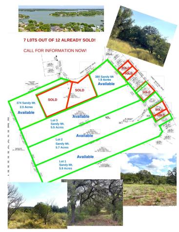 432 Sandy Mountain Drive Sunrise Beach TX 78643