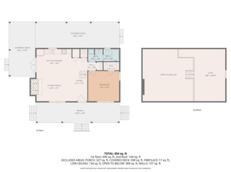 2803 Zenner Ahrens Road Fredericksburg TX 78624