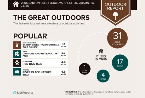 2305 Barton Creek Boulevard Austin TX 78735