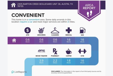 2305 Barton Creek Boulevard Austin TX 78735