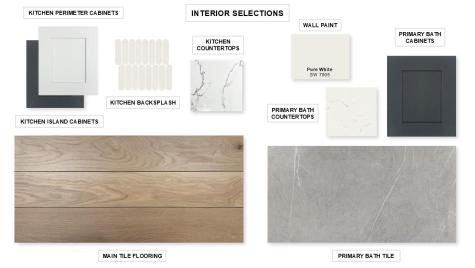1397 Cypress Paul Street Georgetown TX 78628