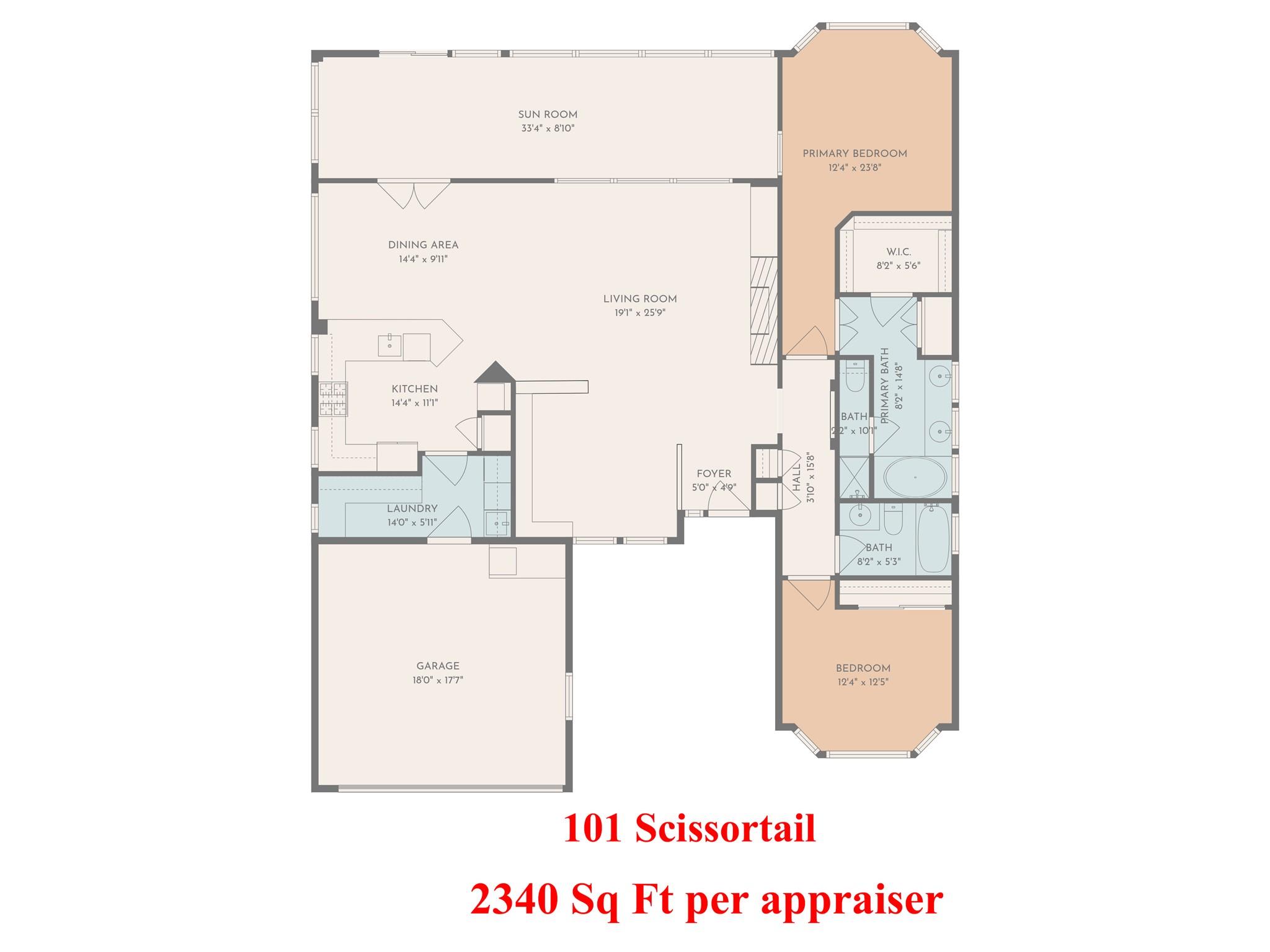 101 Scissortail Trail Georgetown TX 78633