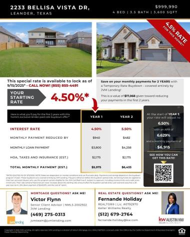 2233 Bellisa Vista Drive Leander TX 78641