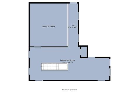 1323 Fm 1966 Maxwell TX 78656