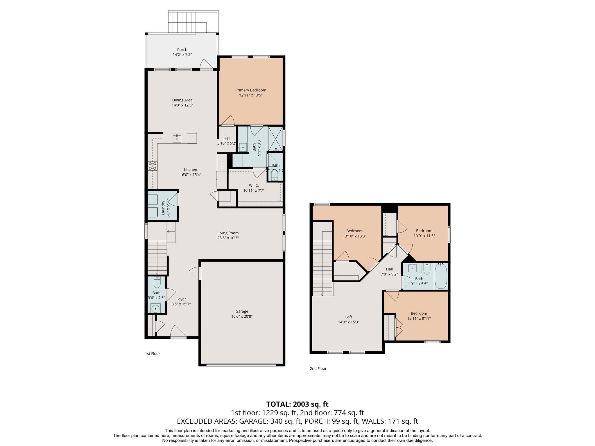 157 Lt Rusty Drive Jarrell TX 76537