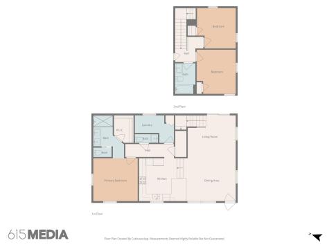 1909 S Pine Street Georgetown TX 78626