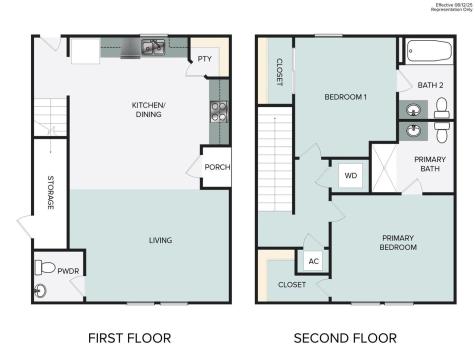 145 Summer Drive Elgin TX 78621