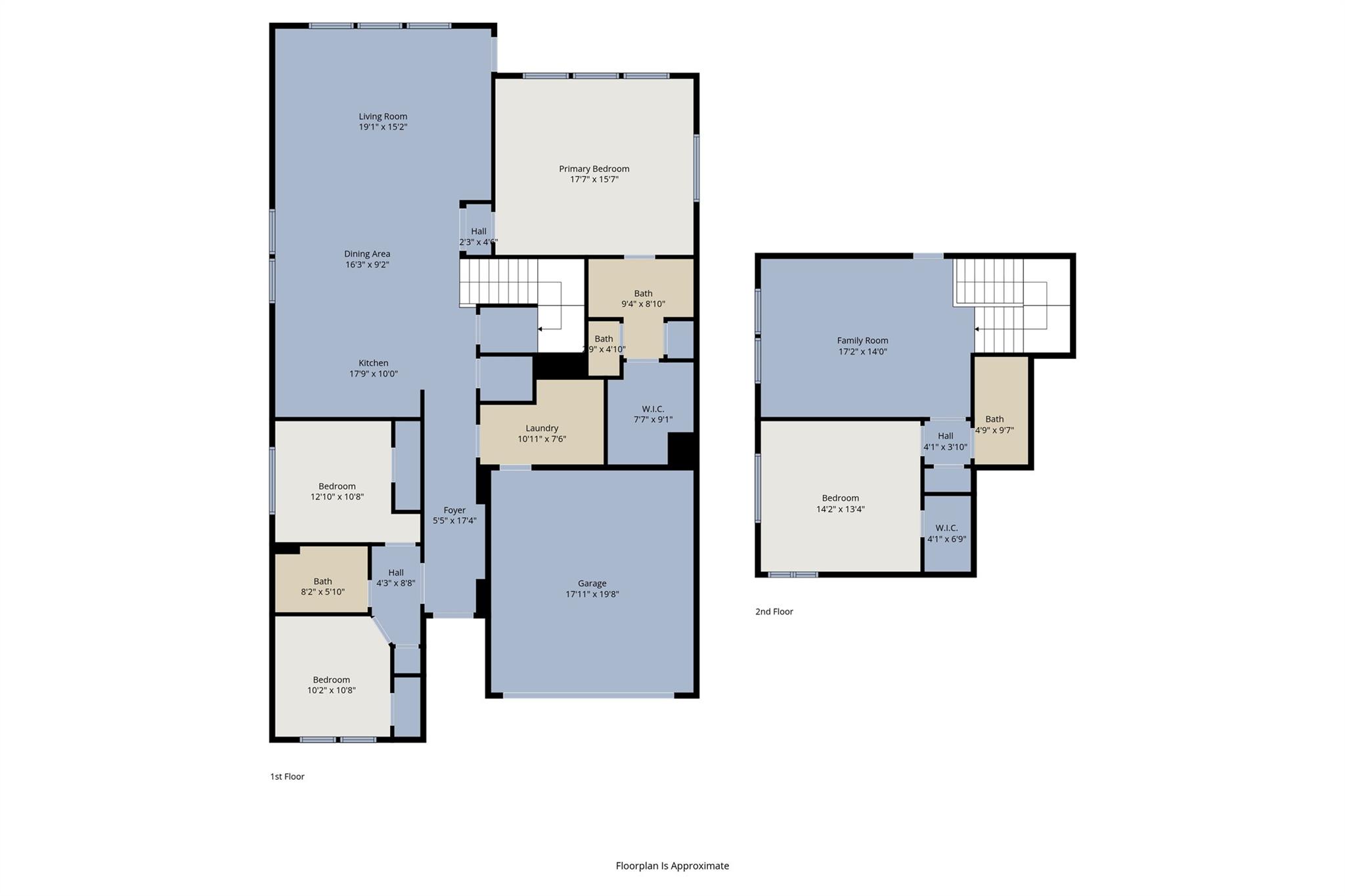 121 Mountain Sage Loop Liberty Hill TX 78642