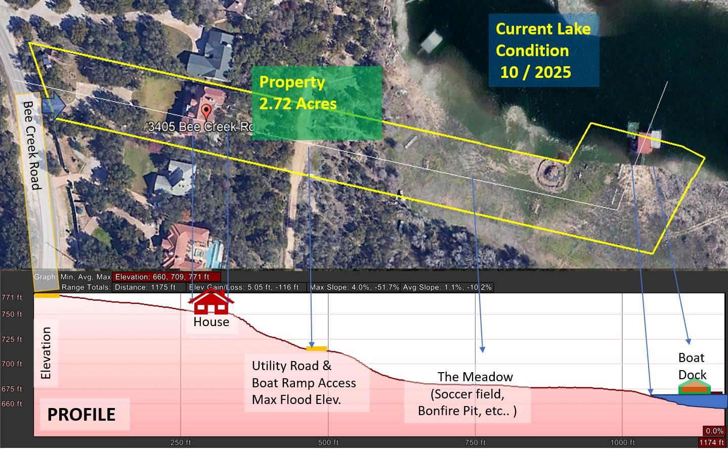 3405 Bee Creek Road Spicewood TX 78669