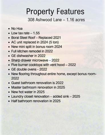 308 Ashwood Lane Georgetown TX 78628