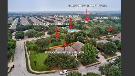 1510 Coldwater Hollow Buda TX 78610