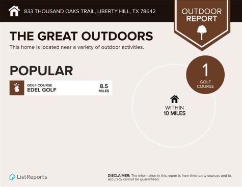 833 Thousand Oaks Trail Liberty Hill TX 78642