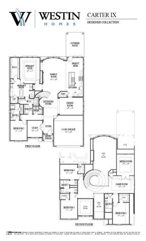 913 Rock Daisy Trail Hutto TX 78634