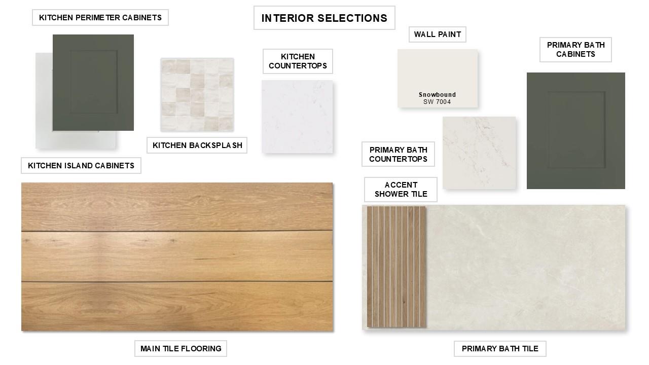 2505 Mighty Counselor Lane Georgetown TX 78628