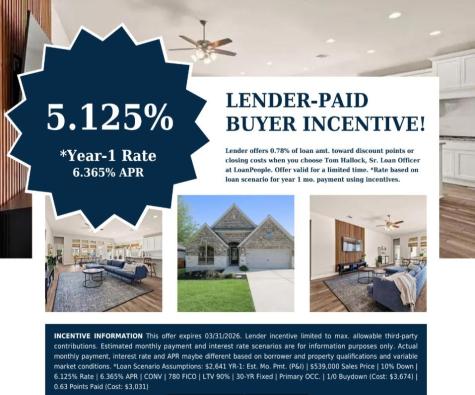 1136 Stetson Hat Trail Georgetown TX 78628