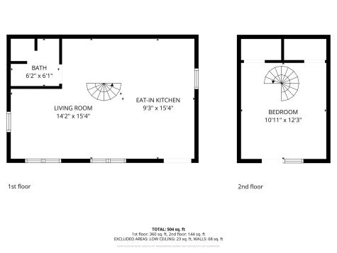 200 Red Bird Lane Kingsbury TX 78638