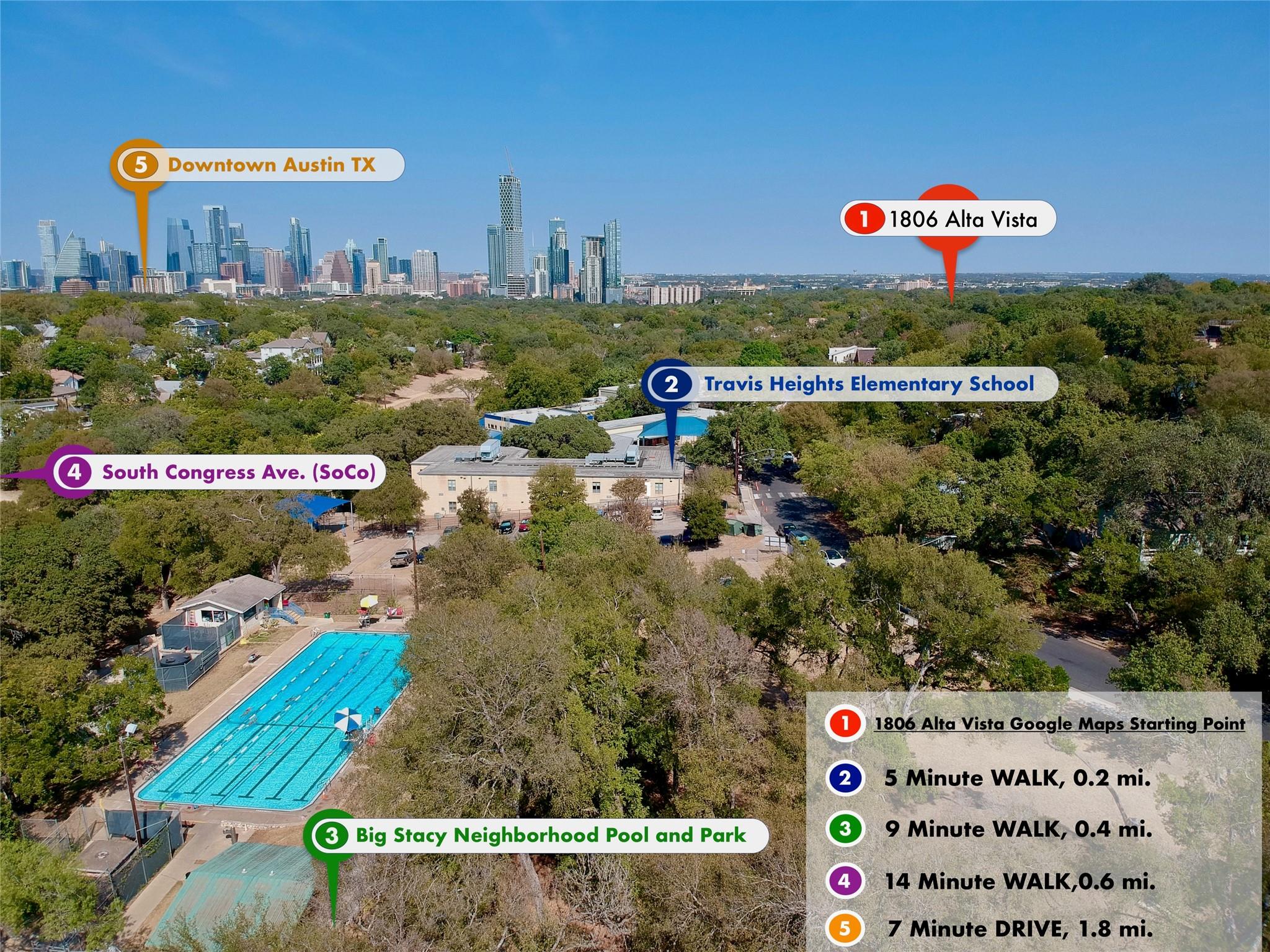 1806 Alta Vista Avenue Austin TX 78704