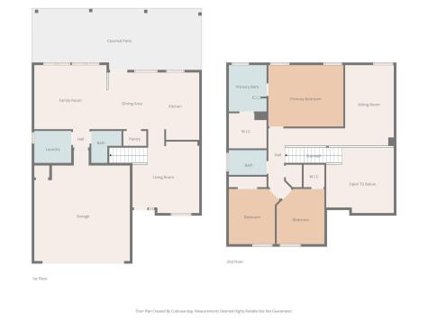 11304 Canterbury Tales Lane Austin TX 78748