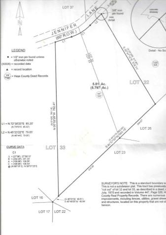 360 Jennifer Lane Driftwood TX 78619