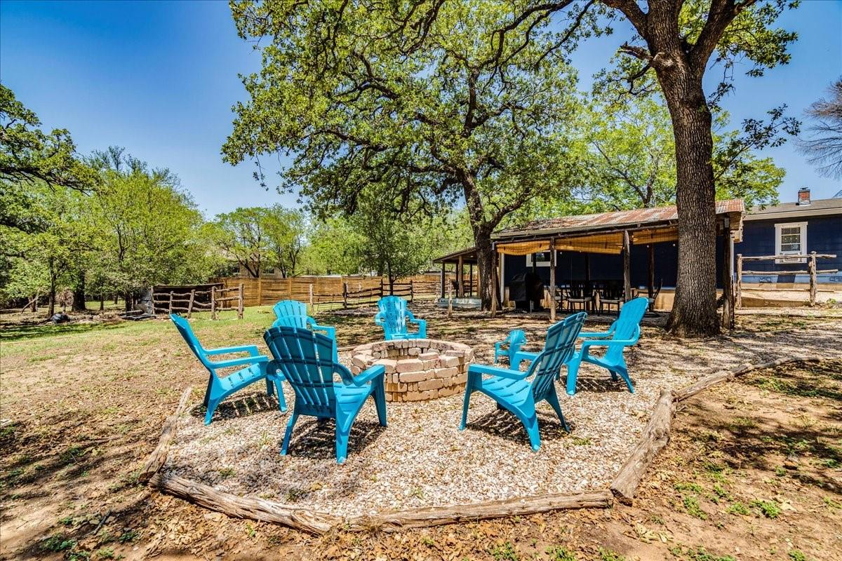 506 Shaw Avenue Fredericksburg TX 78624