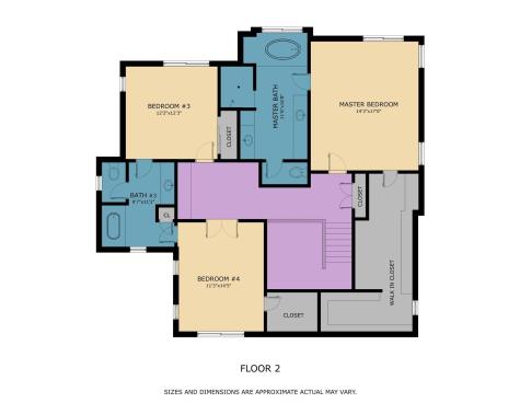 2308 Forest Avenue Austin TX 78704