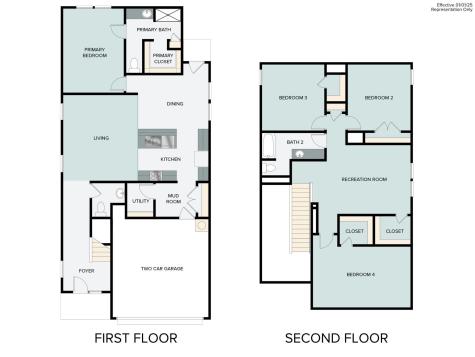 2455 Rambo Drive San Antonio TX 78224