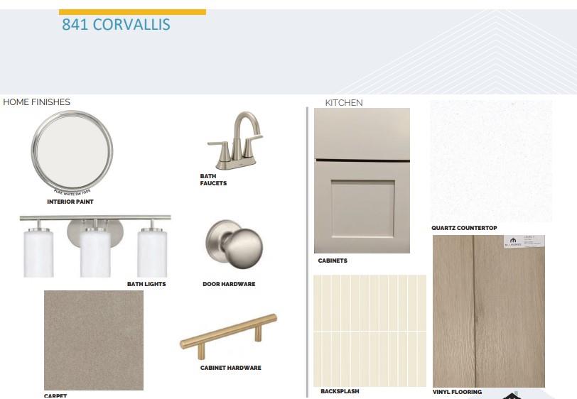 841 Corvallis Drive Leander TX 78641