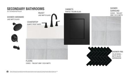612 Wonderstruck Liberty Hill TX 78642