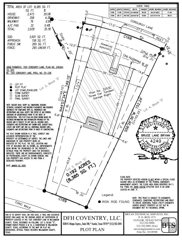 1501 Corduroy Lane Georgetown TX 78633