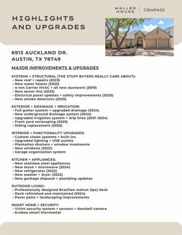 6913 Auckland Drive Austin TX 78749