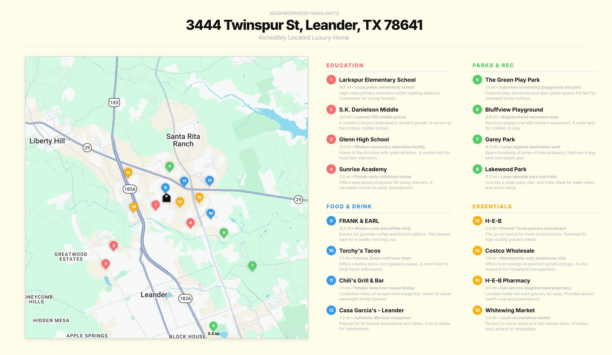 3444 Twinspur Street Leander TX 78641