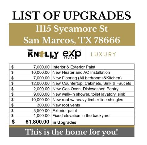 1115 Sycamore Street San Marcos TX 78666
