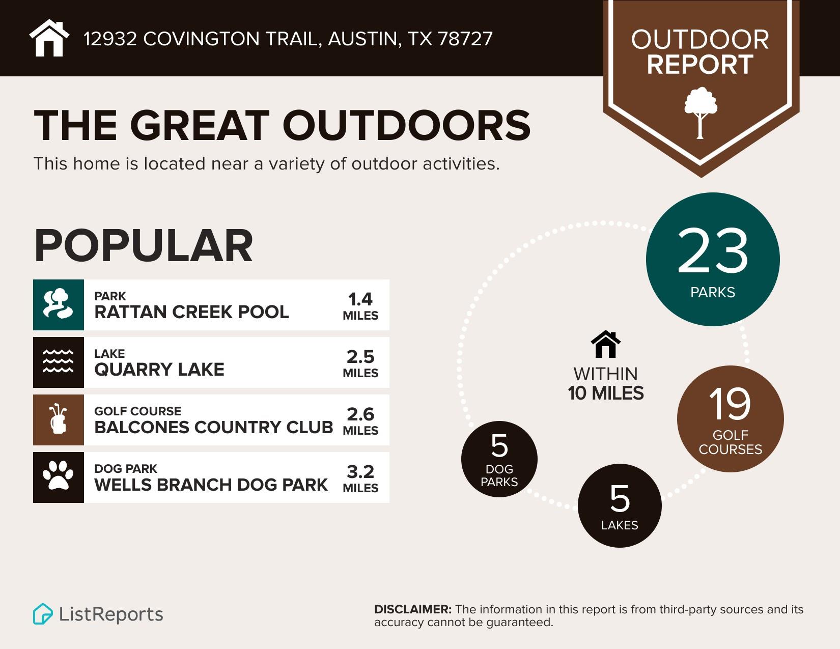 12932 Covington Trail Austin TX 78727