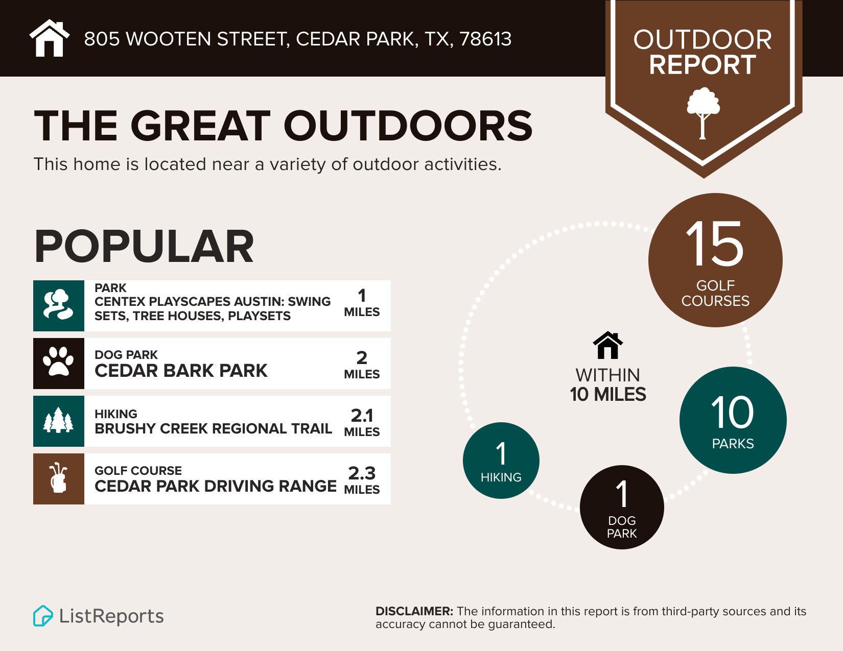 805 Wooten Street Cedar Park TX 78613