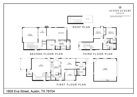 1809 Eva Street Austin TX 78704