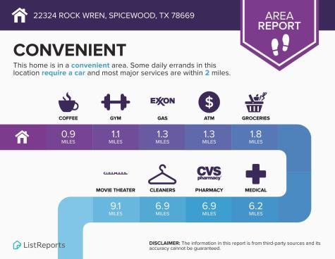 22324 Rock Wren Road Spicewood TX 78669
