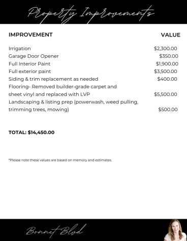 380 Bonnet Boulevard Georgetown TX 78628