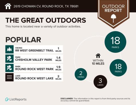 2619 Chowan Cove Round Rock TX 78681