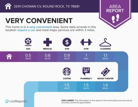 2619 Chowan Cove Round Rock TX 78681