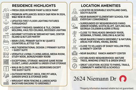 2624 Niemann Drive Austin TX 78748