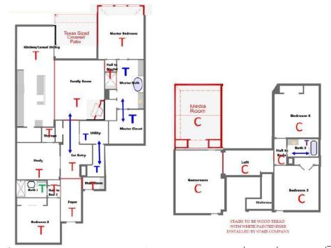 1100 Sonata Place Round Rock TX 78681