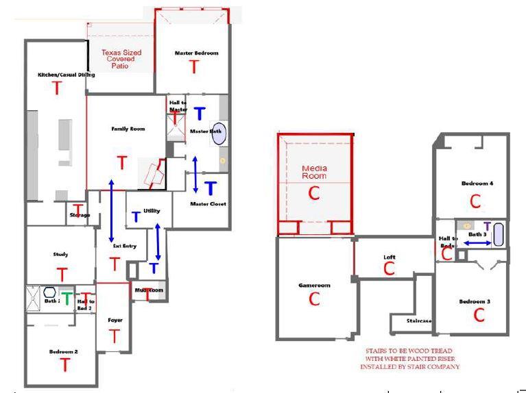 1100 Sonata Place Round Rock TX 78681