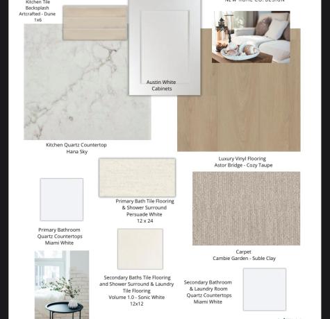 252 Langhorne Bend Liberty Hill TX 78642